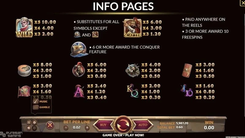 Ancient Rome Deluxe AI - informativni zaslon i tablica isplata